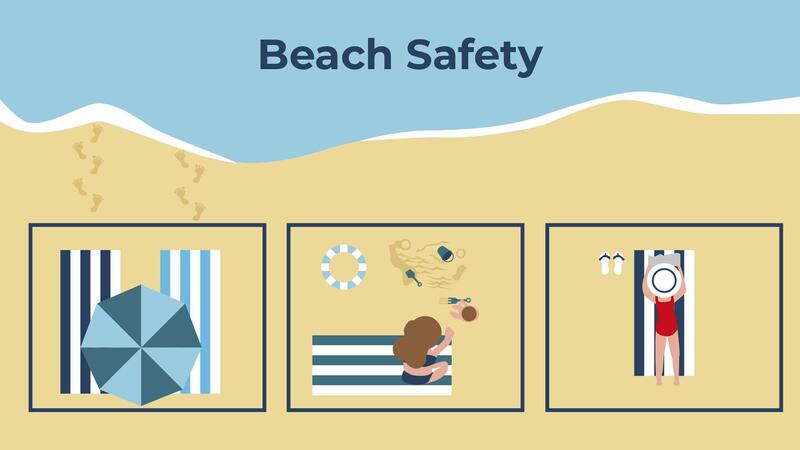 Beach Safety